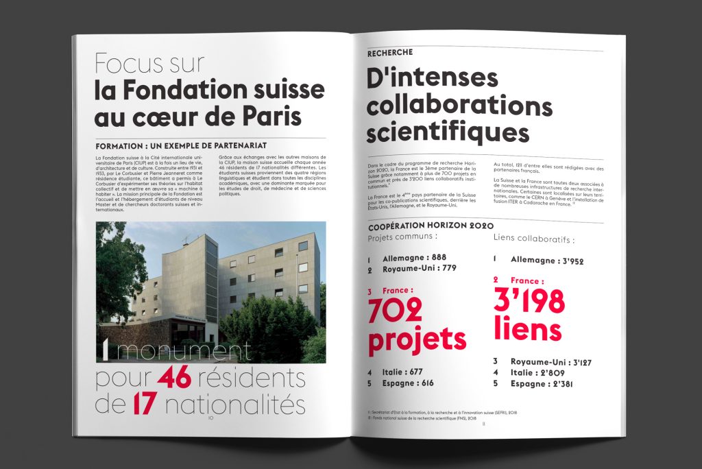 Brochure Ambassade de Suisse en France - Design Agence Si - Studio irresistible Paris