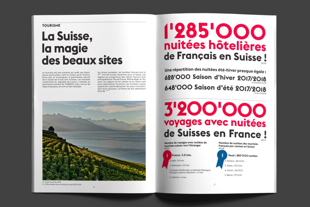 Brochure Ambassade de Suisse en France - Design Agence Si - Studio irresistible Paris